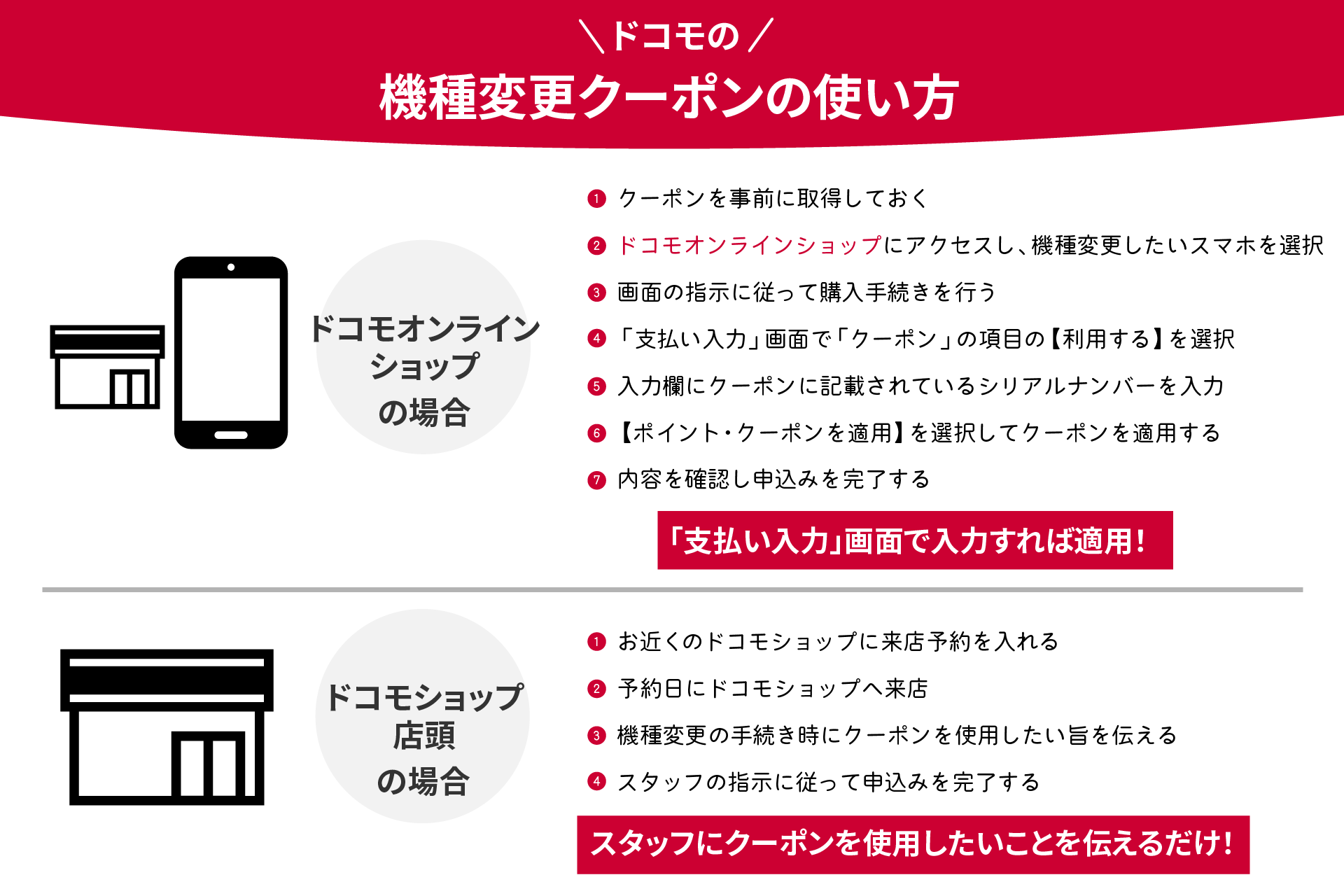 ドコモの機種変更クーポンの使い方