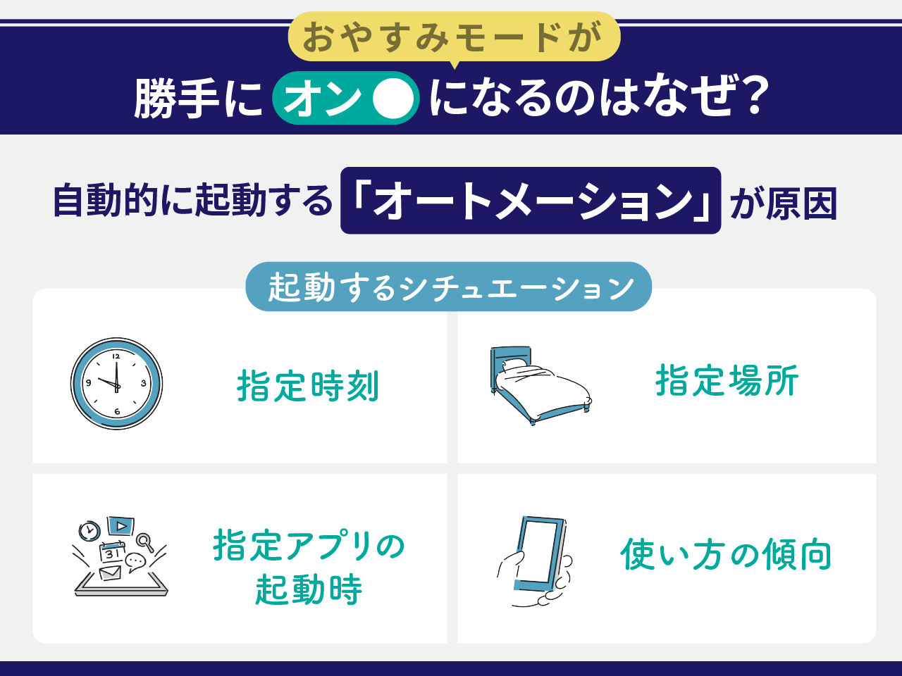 iPhone「おやすみモード」が勝手にオンになる時の対処法