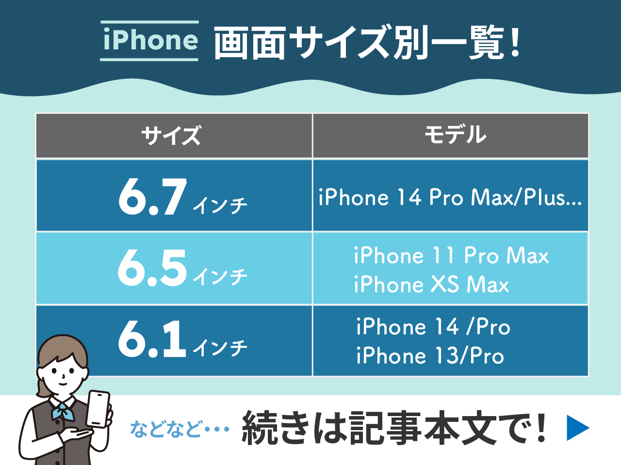 iPhoneサイズ比較一覧｜一緒の大きさならスマホケースも同じのが使えるか | ショーケース プラス