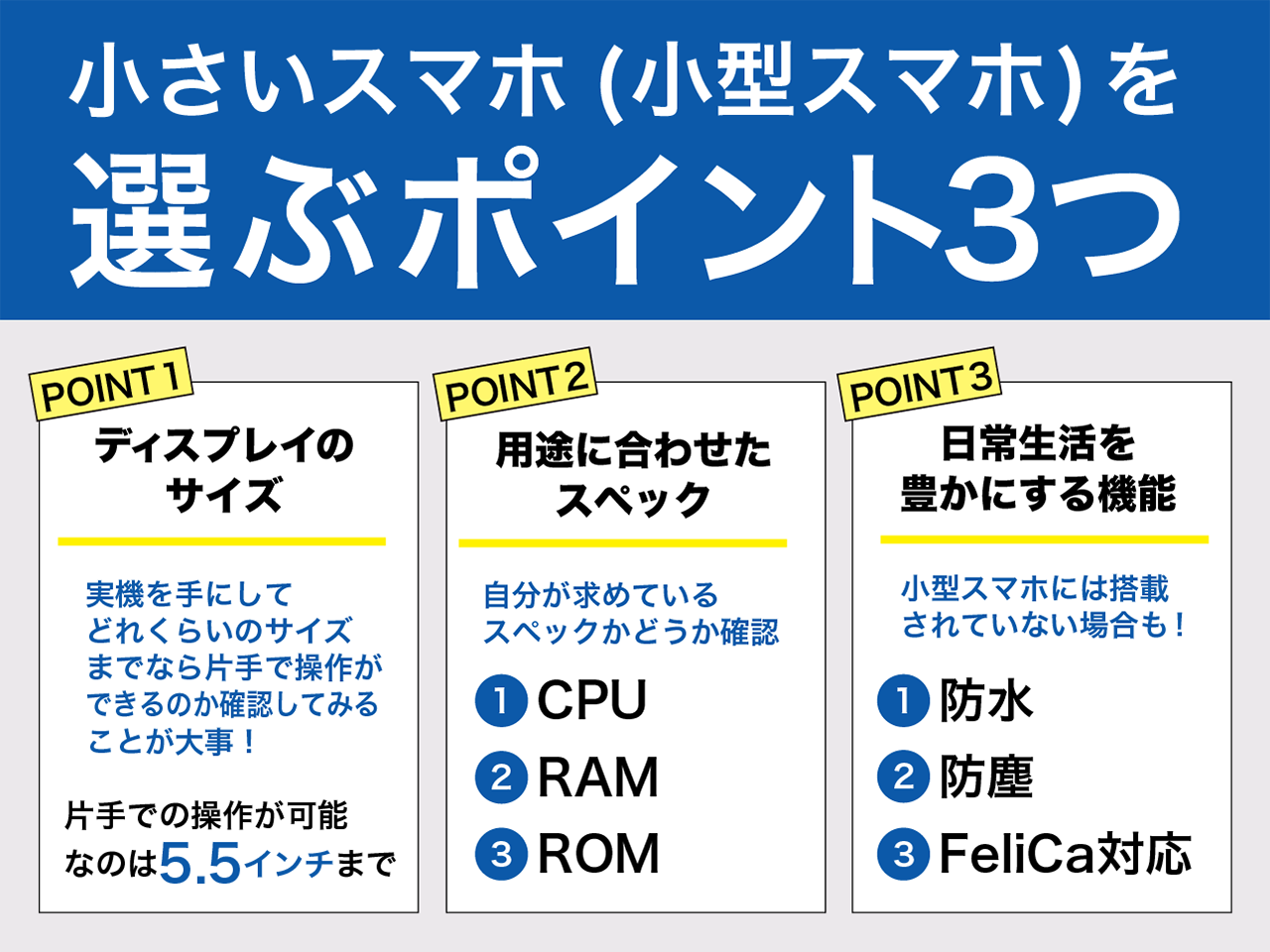 小さいスマホ 選ぶポイント