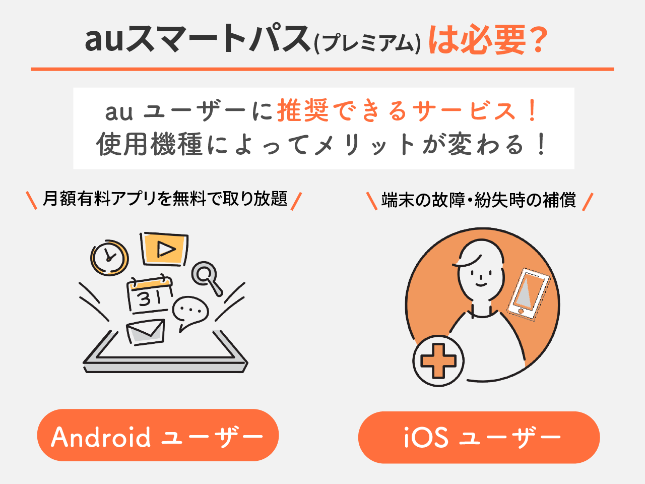 auスマートパス(プレミアム)は必要？