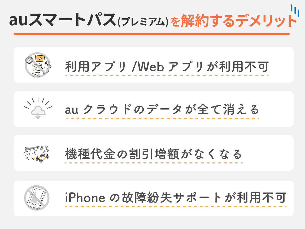auスマートパス(プレミアム)を解約するデメリット