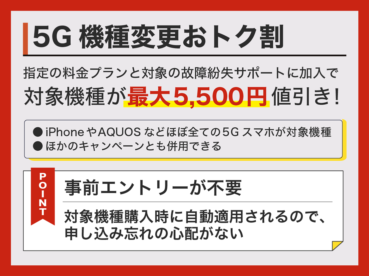 5G機種変更おトク割