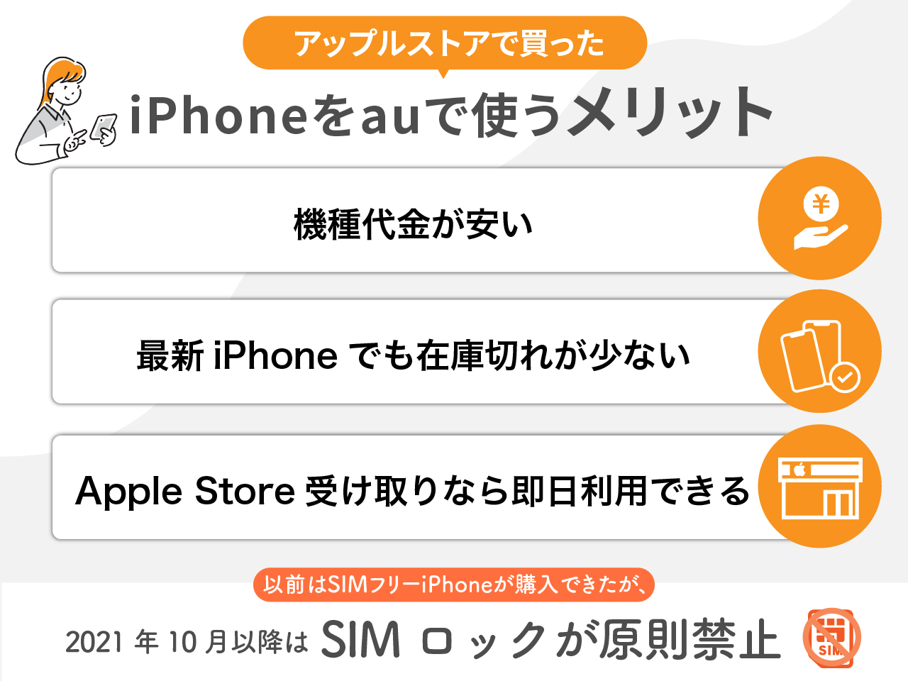 アップルストアで買ったiPhoneをauで使うメリット