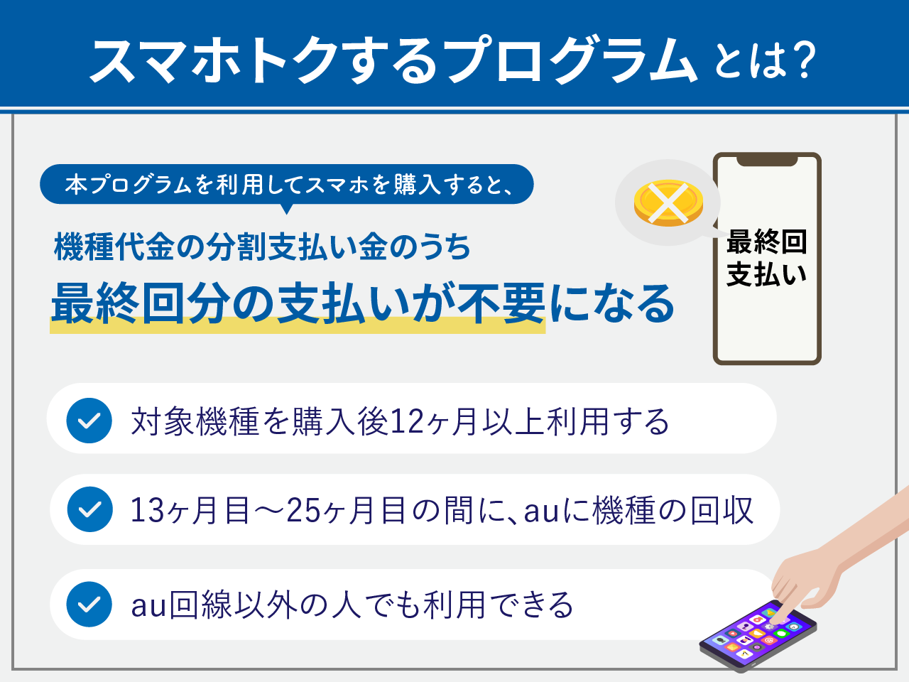 スマホトクするプログラムとは