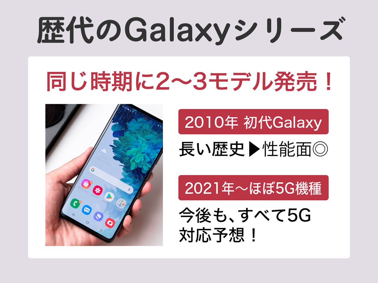 歴代のGalaxyシリーズ一覧