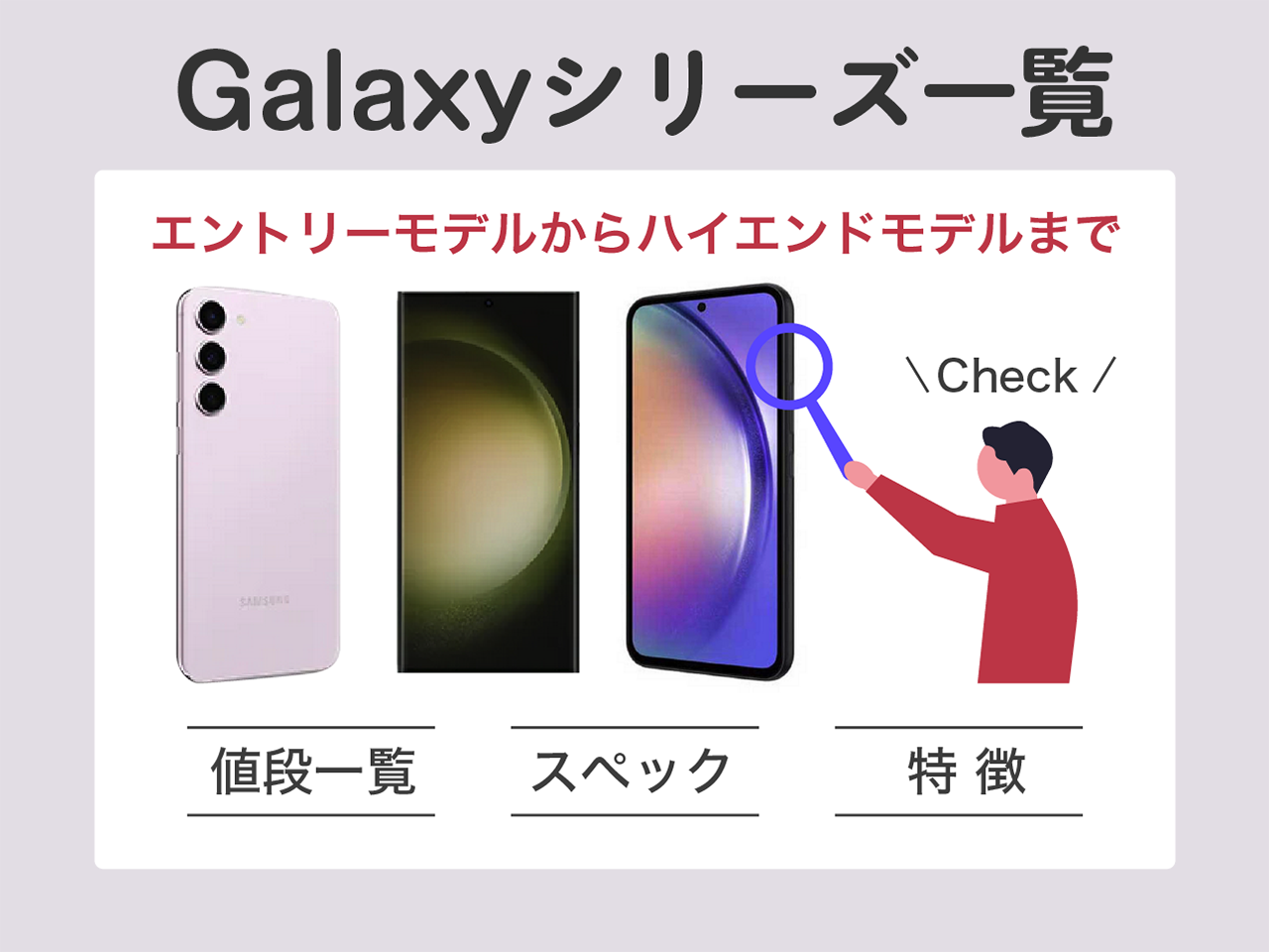 【2023年最新機種】Galaxyシリーズ一覧