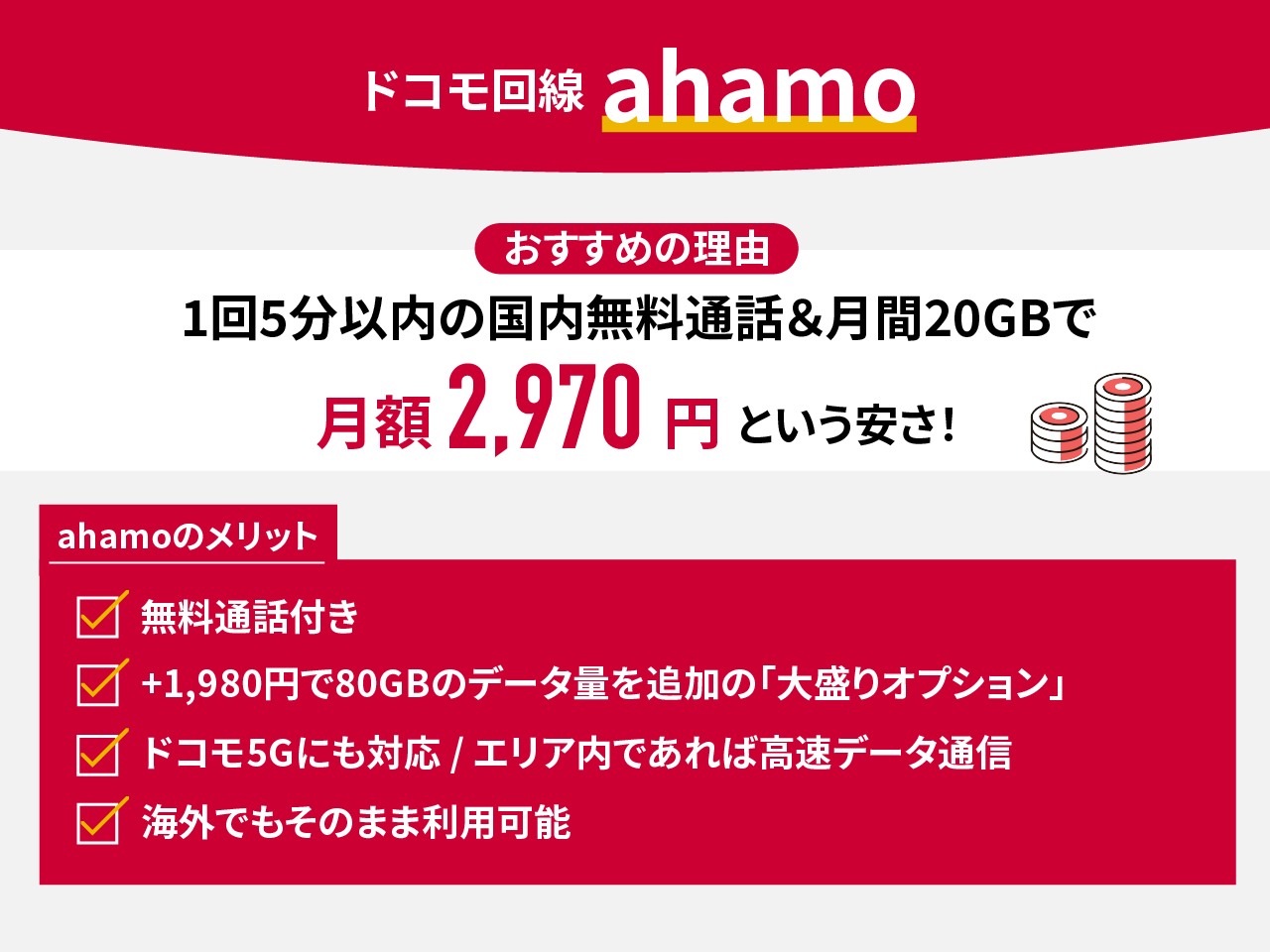 格安SIMおすすめ人気ランキング ドコモ回線アハモ