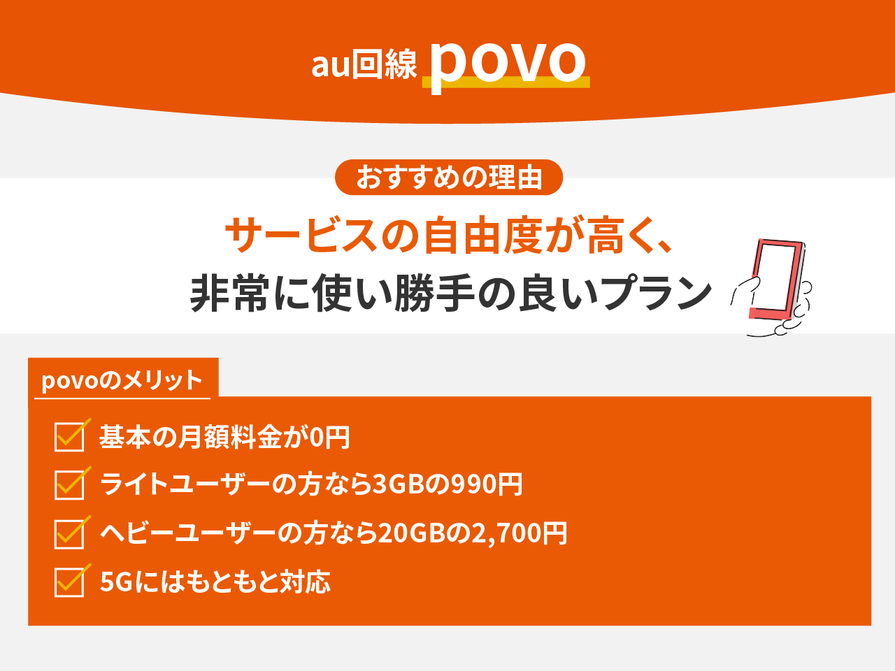 格安SIMおすすめ人気ランキング　au回線povo