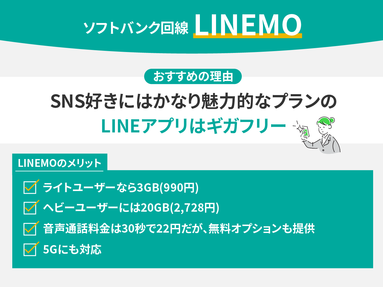 格安SIMおすすめ人気ランキング　ソフトバンク回線LINEMO