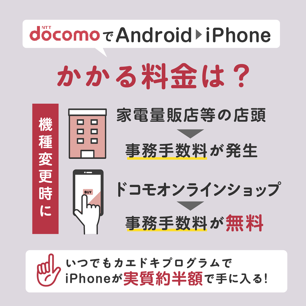 ドコモでAndroidからiPhoneへの機種変更にかかる料金