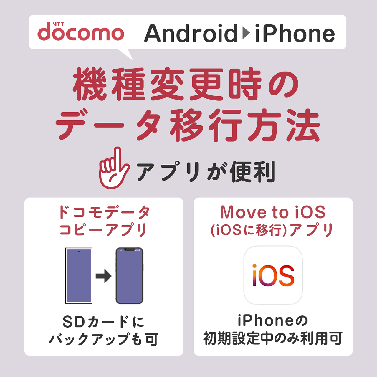 AndroidからiPhoneへ機種変更した時のデータ移行方法