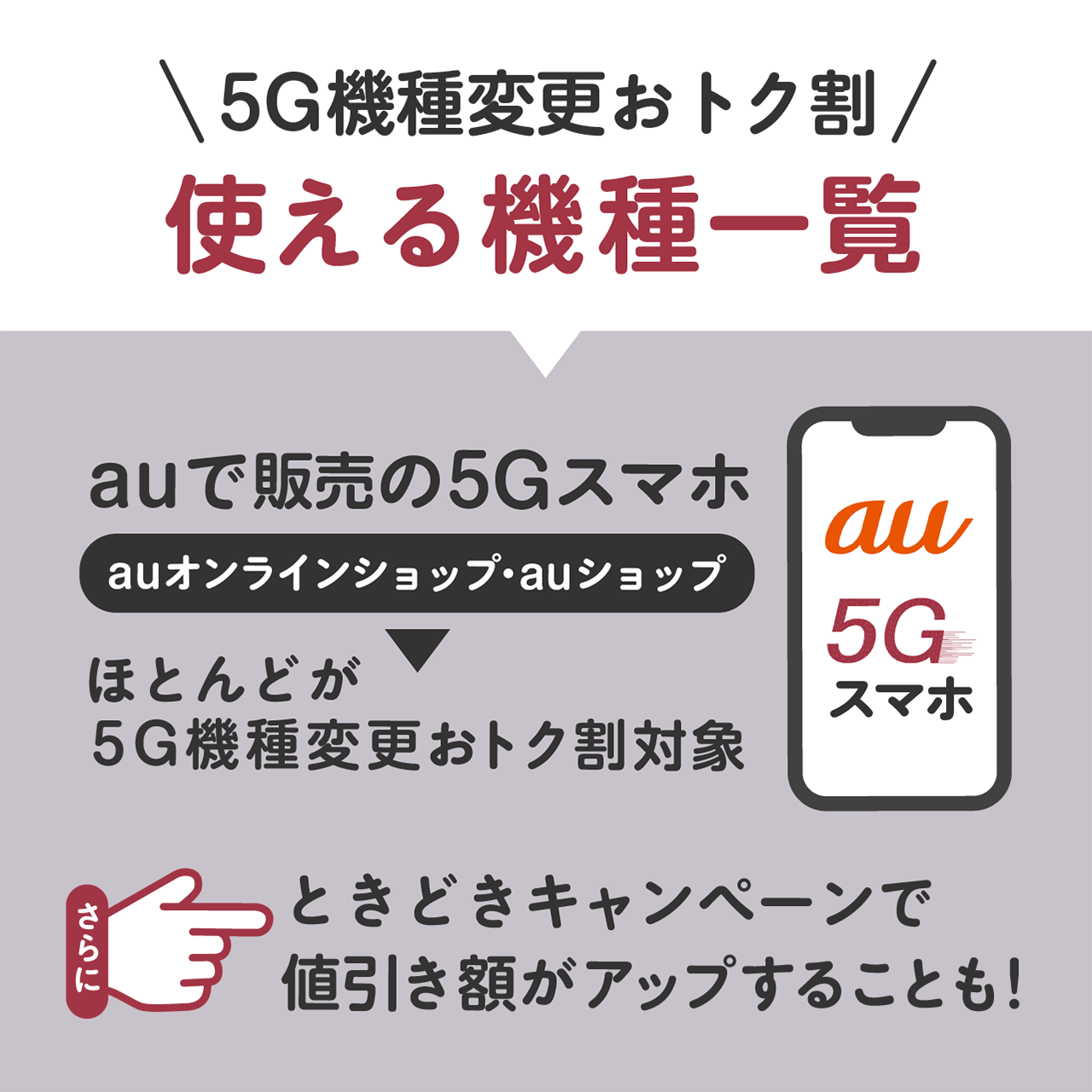 5G機種変更おトク割が使える機種一覧