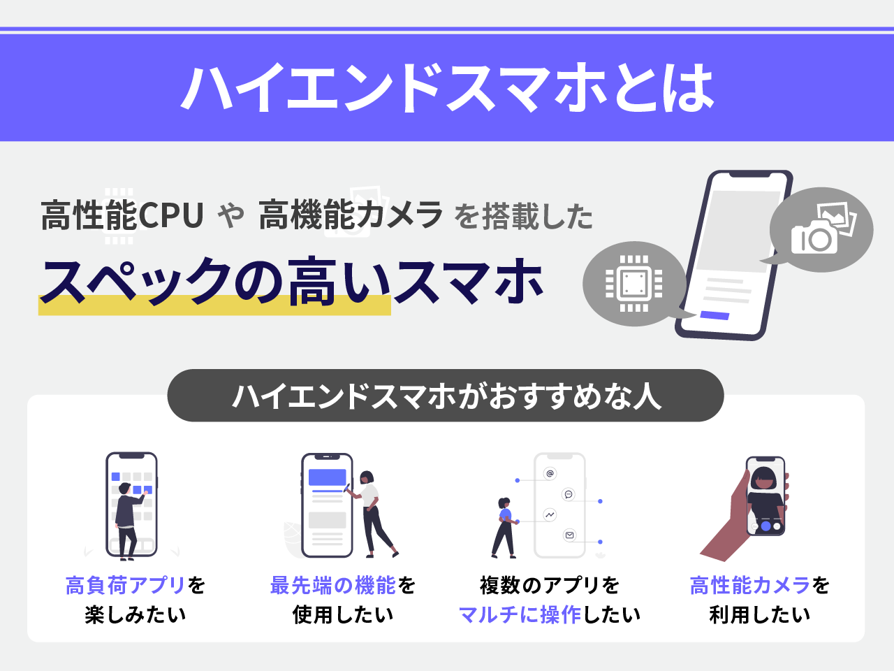 ハイエンドスマホとは