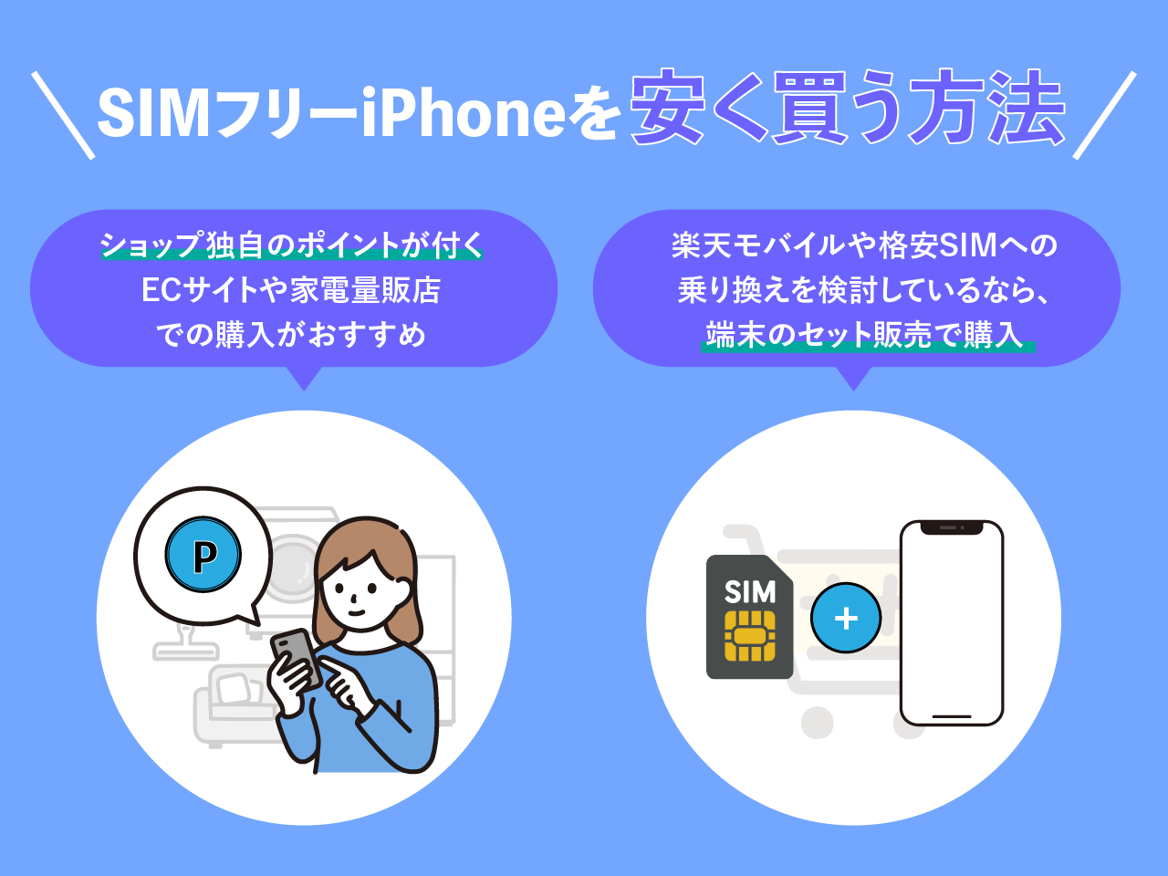 SIMフリーiPhoneを安く買う方法