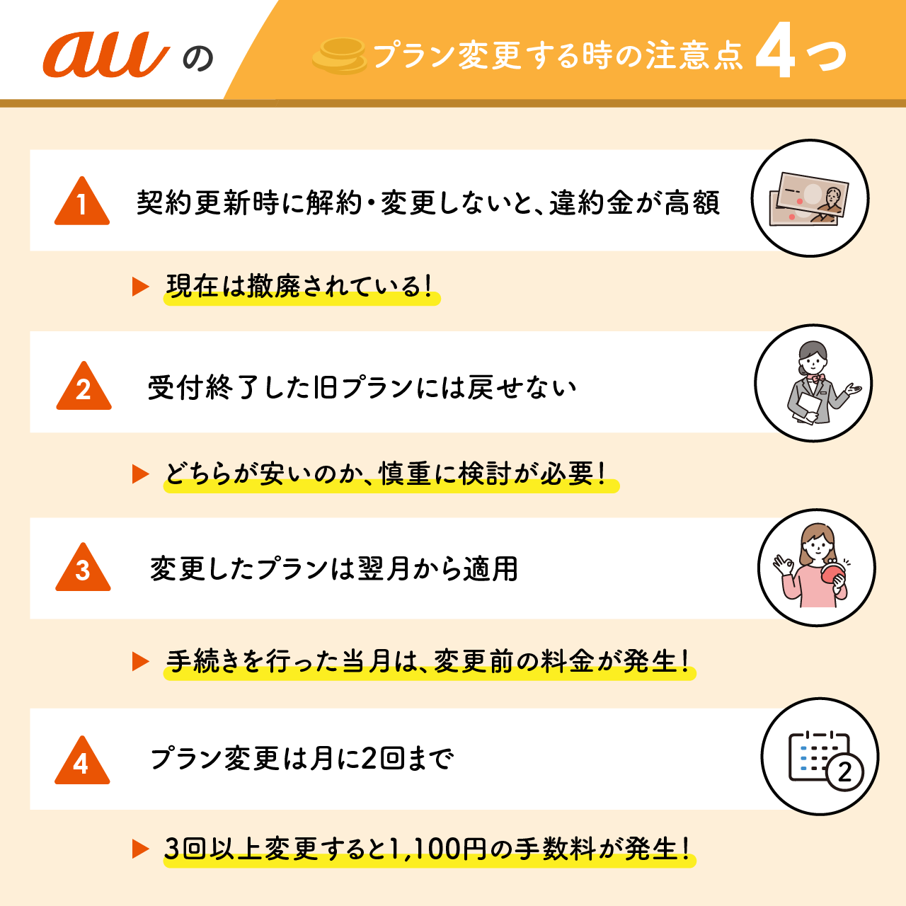 auでプラン変更する時の注意点4つ