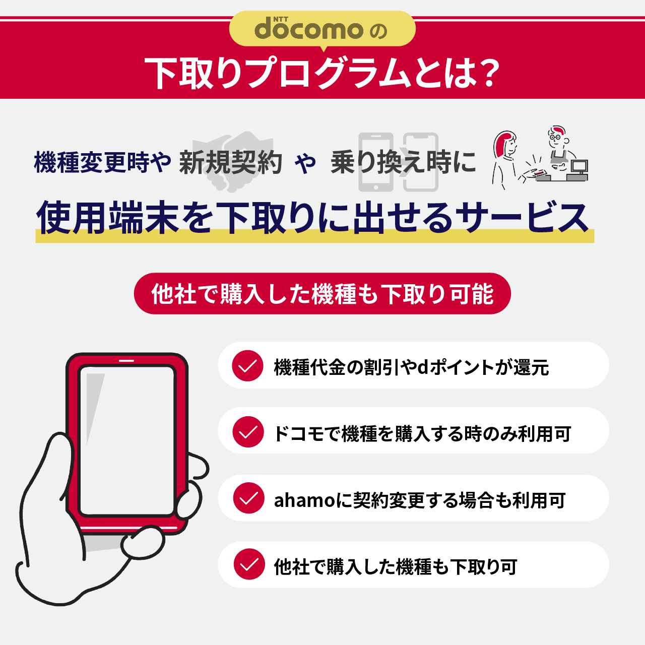 ドコモの下取りプログラムとは？