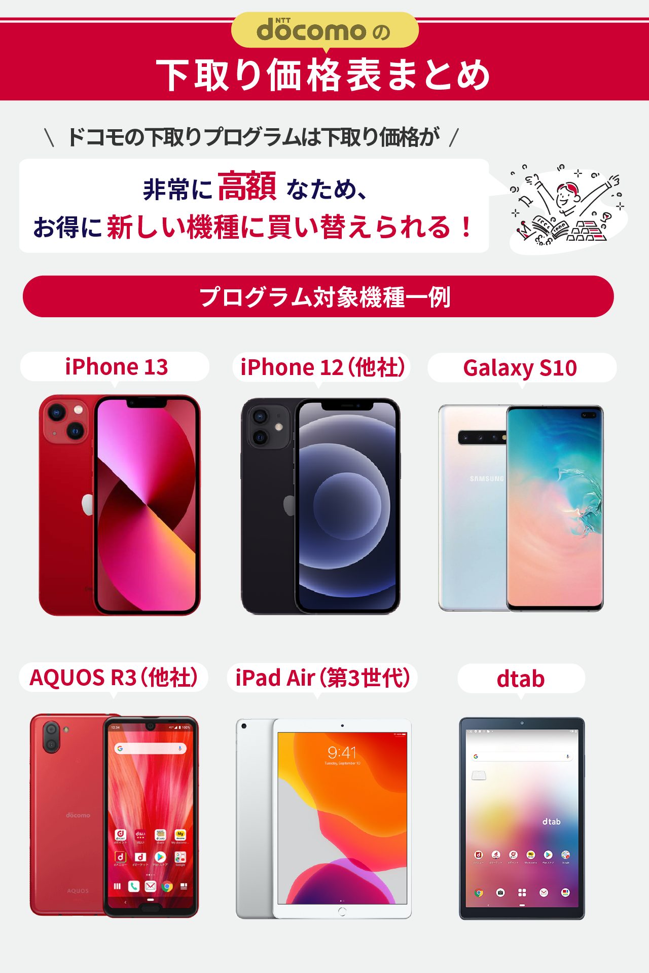 ドコモの下取り価格表まとめ