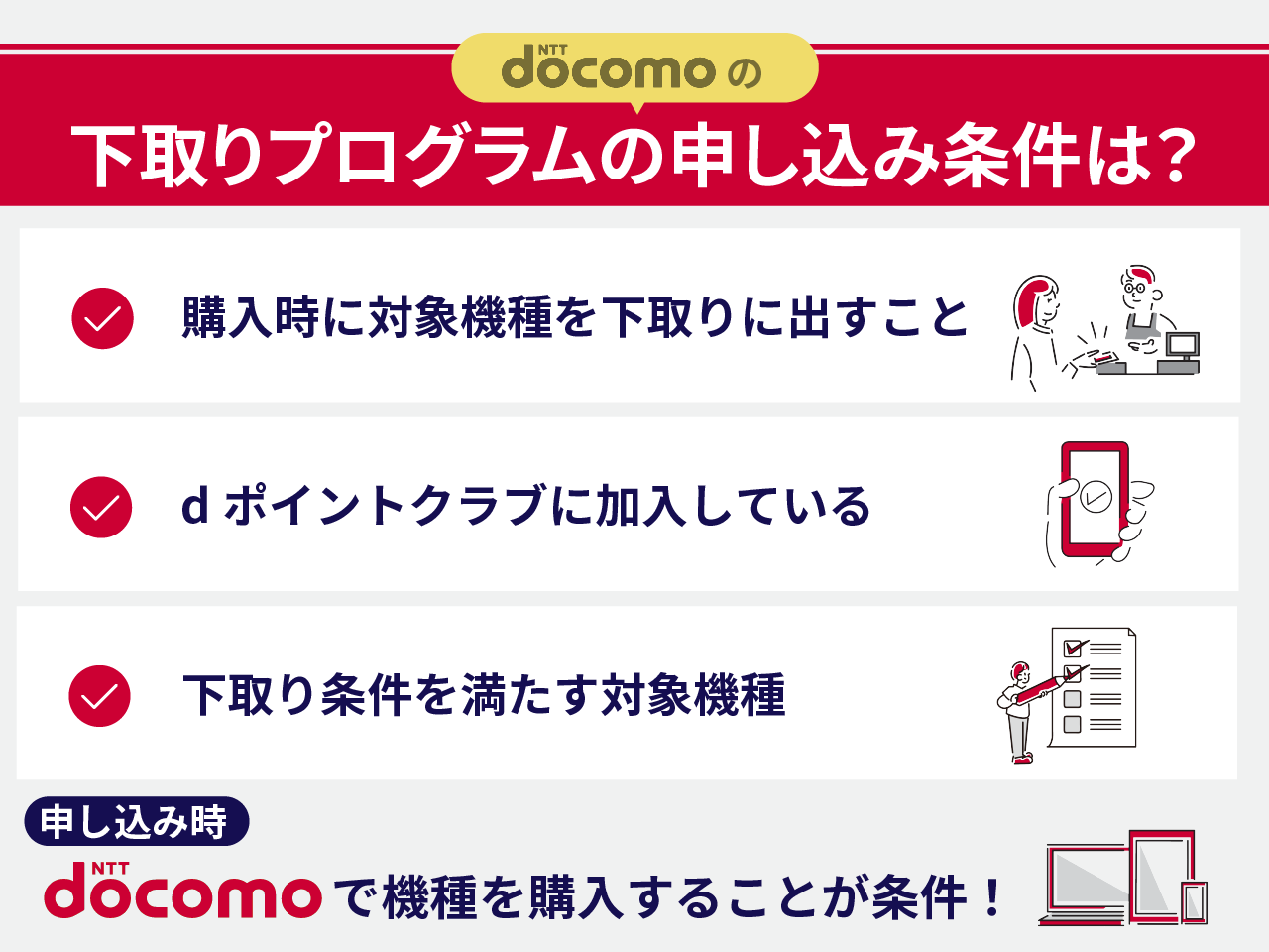 ドコモの下取りプログラムの申し込み条件は？