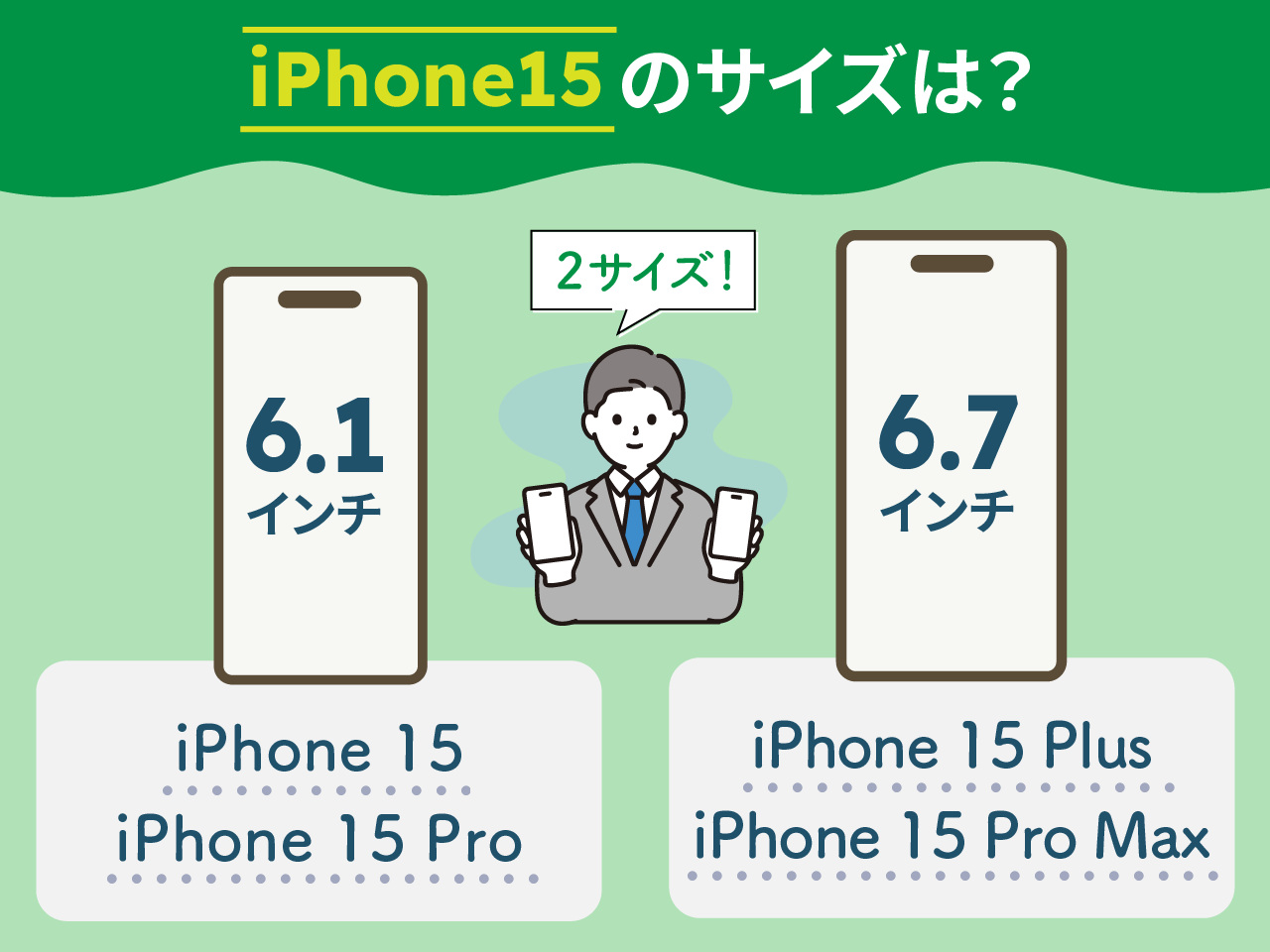 iPhone 15のサイズは