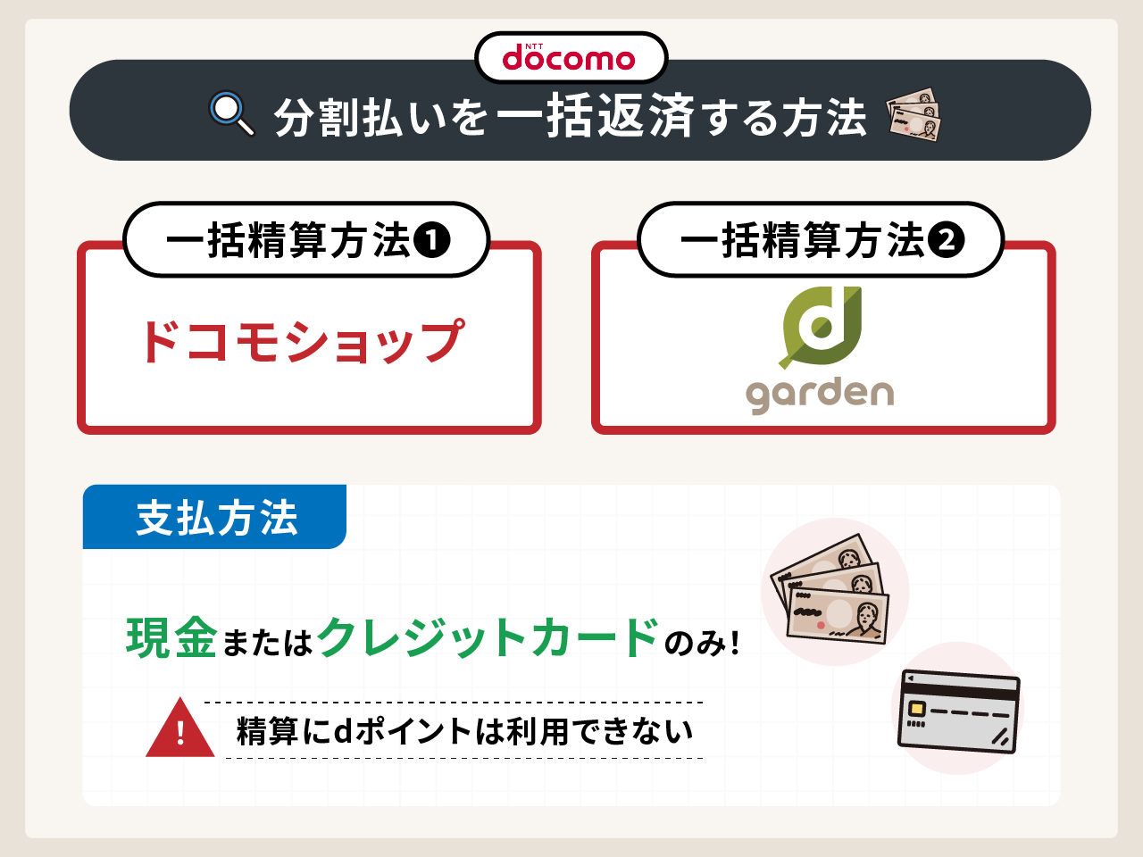 ドコモの分割払いを一括精算する方法