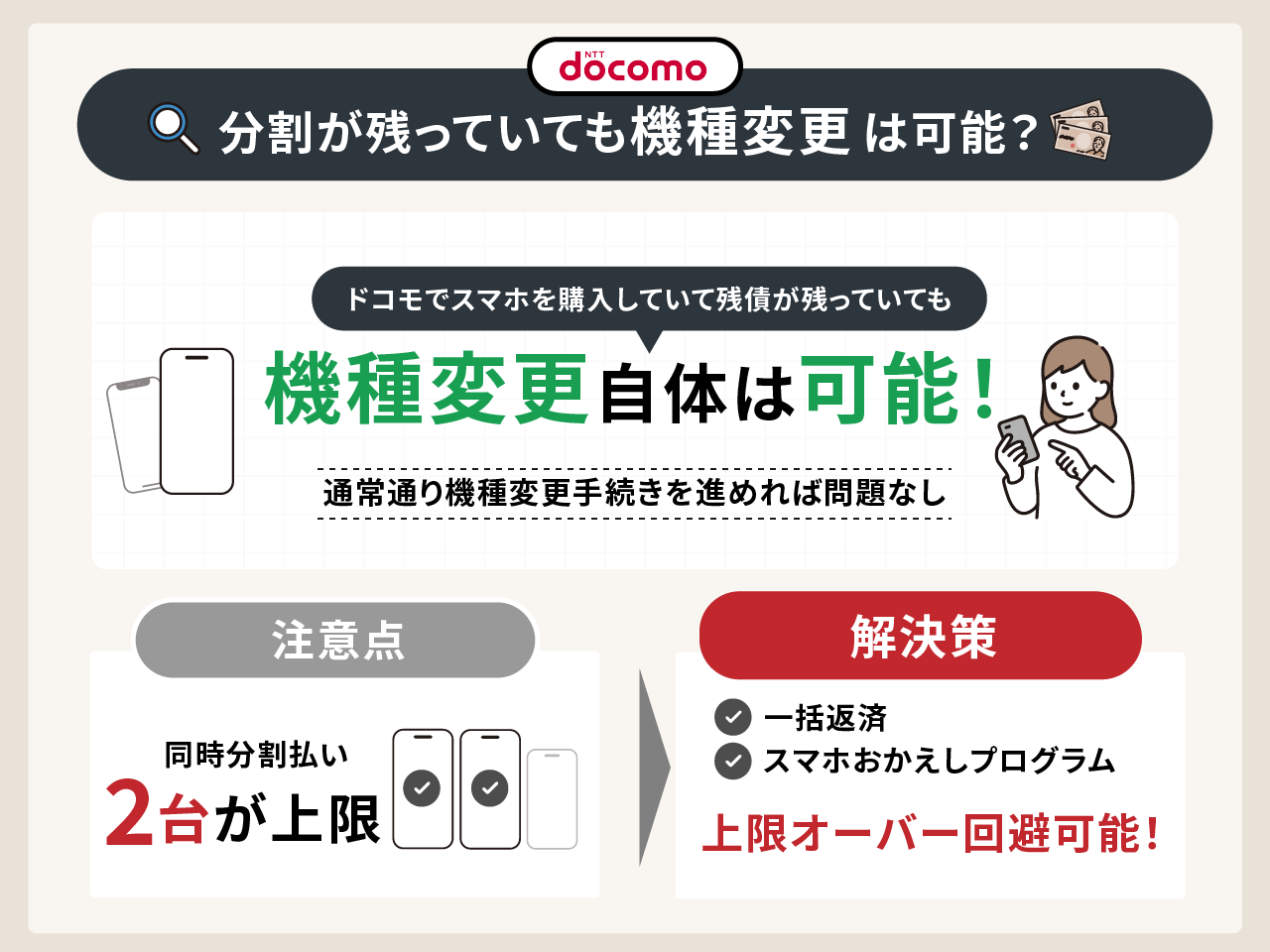 ドコモの分割が残っていても機種変更は可能