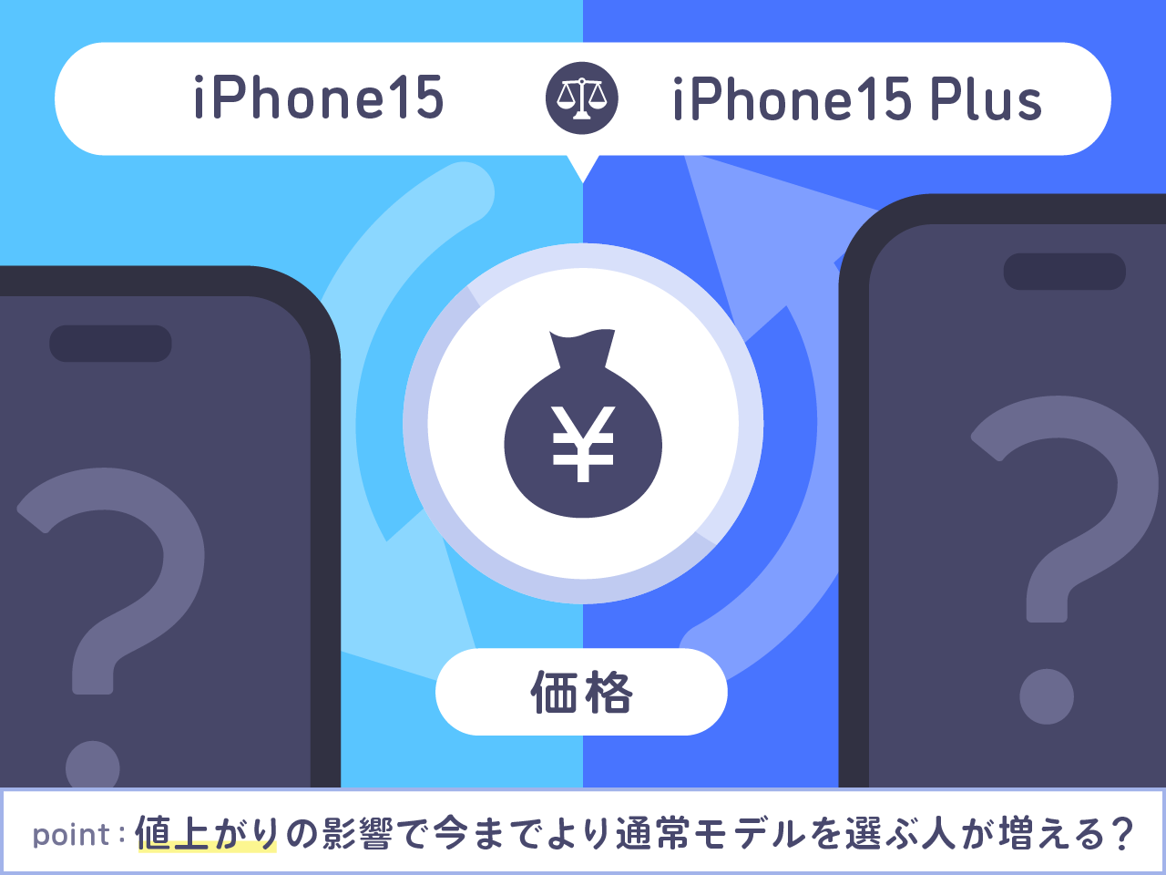 iPhone15とiPhone15 Plus価格を比較