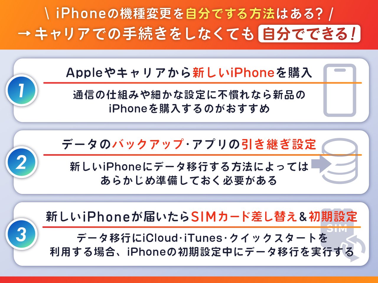 iPhoneの機種変更を自分でする方法