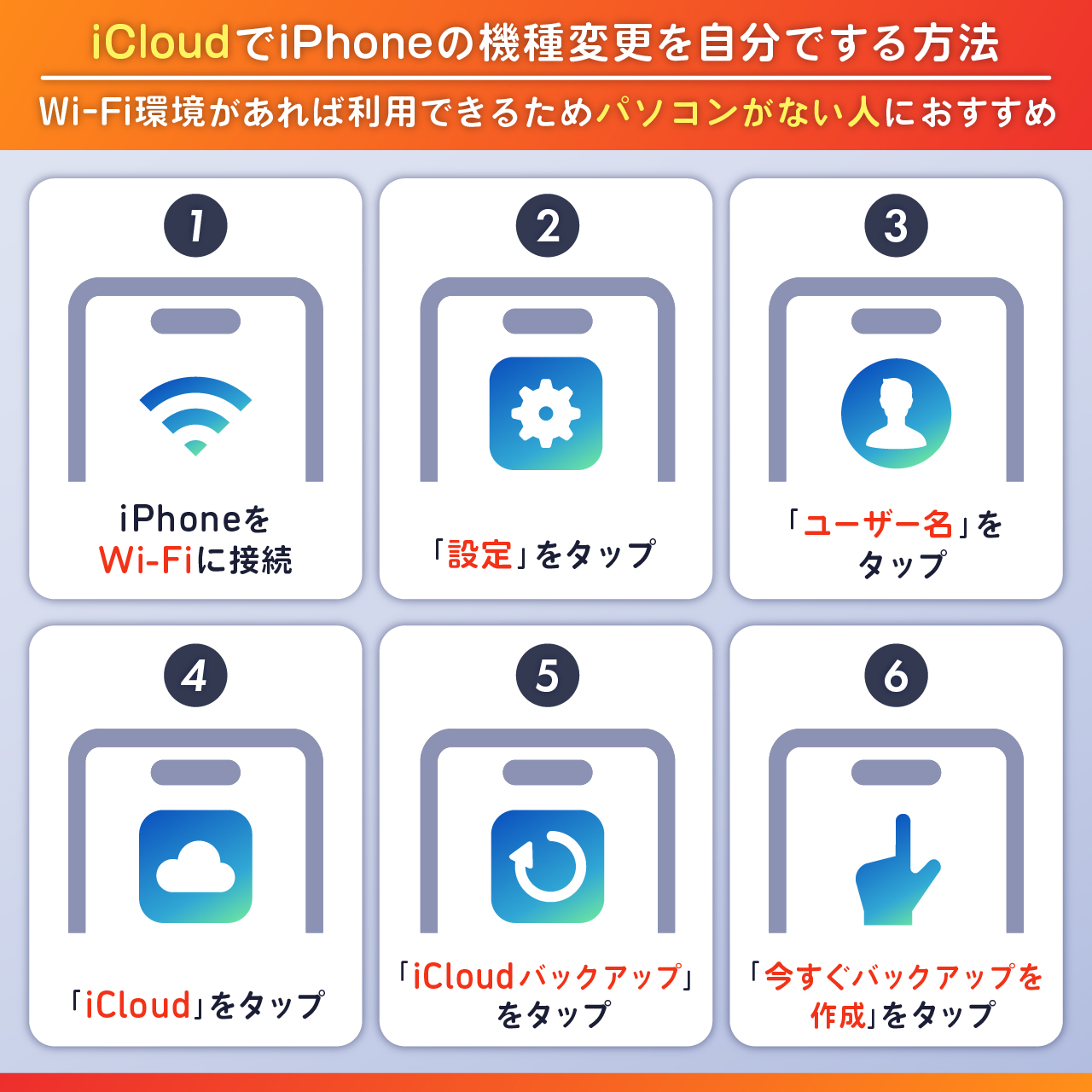 iCloudでiPhoneの機種変更を自分でする方法