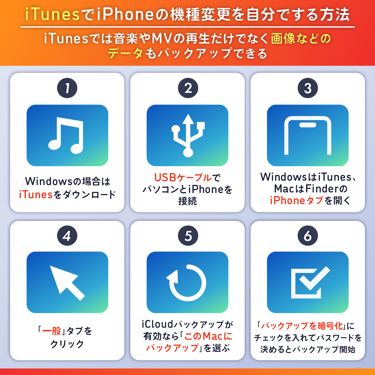 iTunesでiPhoneの機種変更を自分でする方法