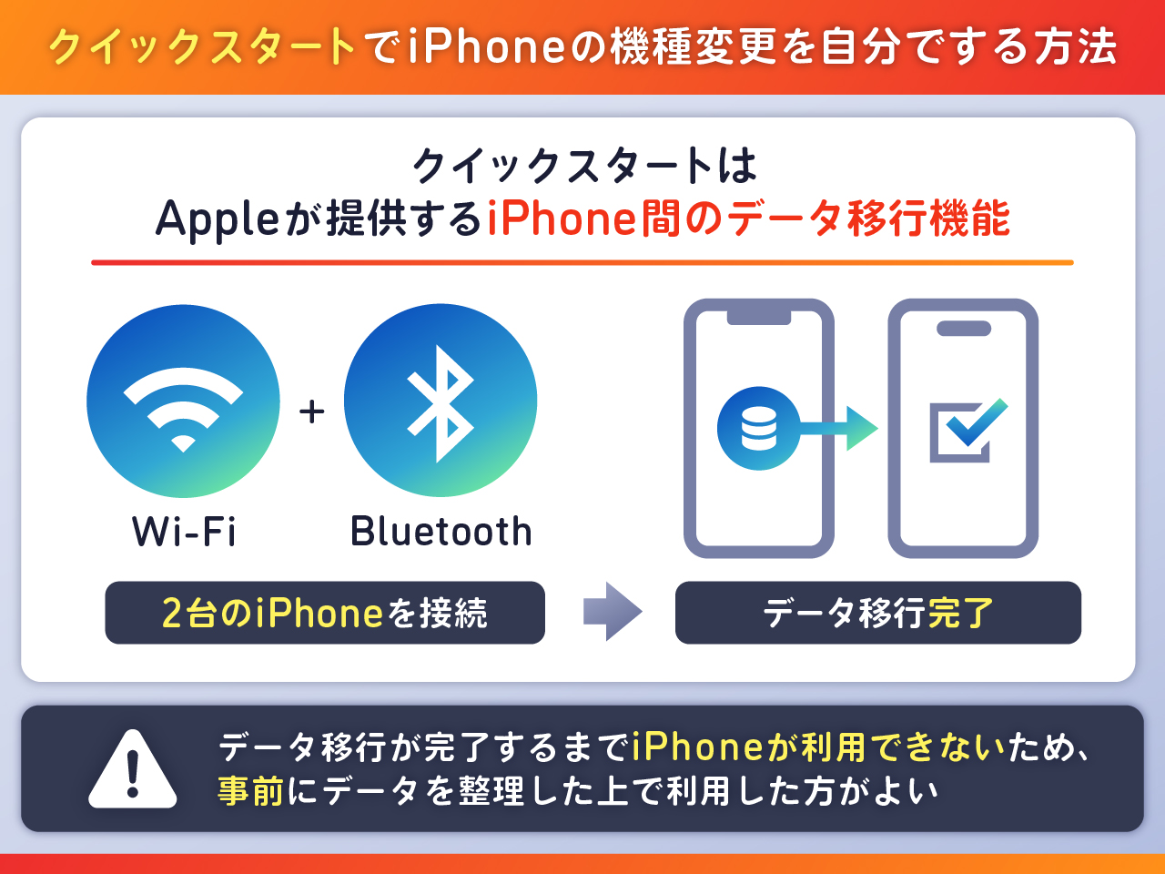 クイックスタートでiPhoneの機種変更を自分でする方法