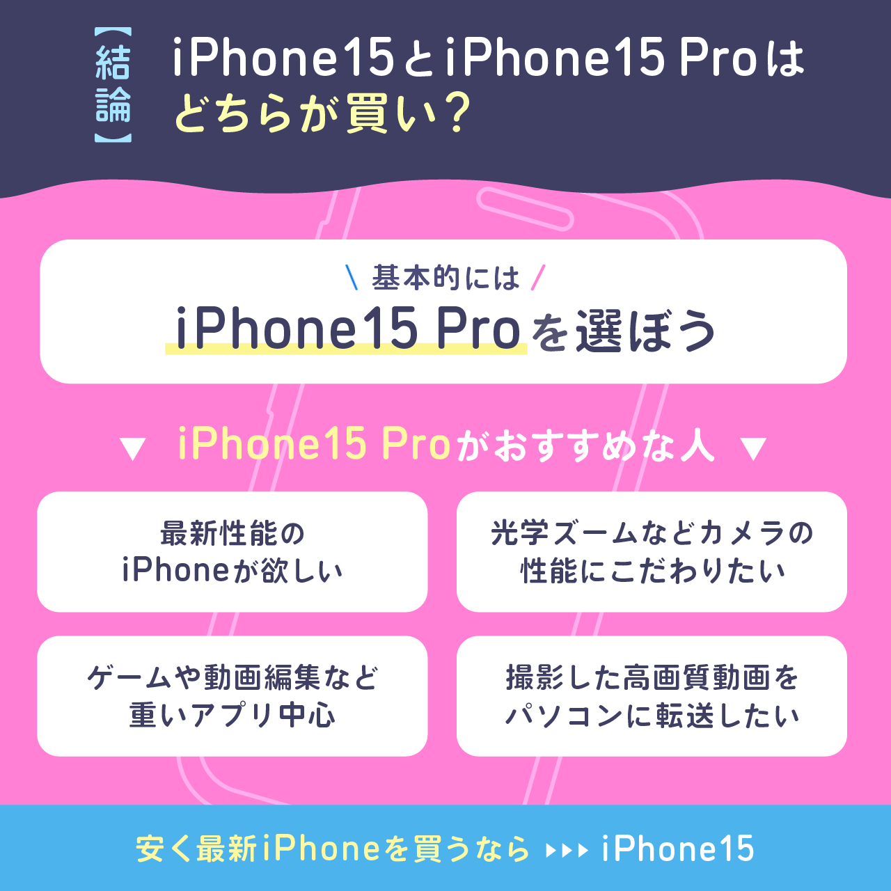 iPhone15とiPhone15 Proはどちらが買い