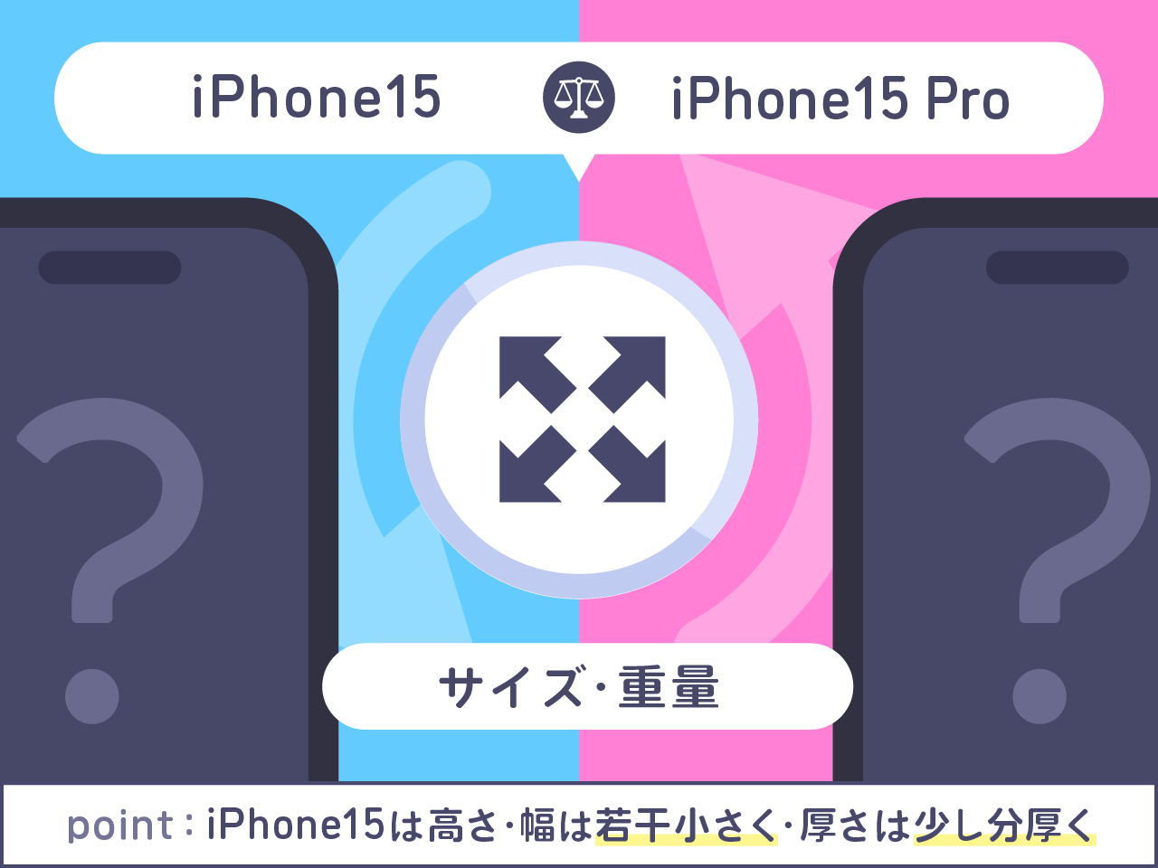 iPhone15とiPhone15 Proを比較 サイズ・重量