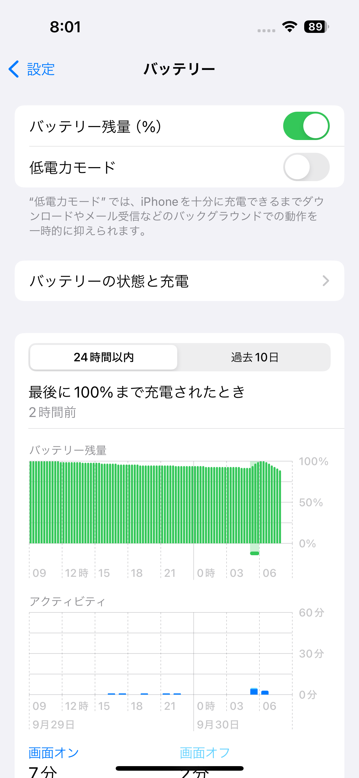 iPhone15 バッテリー