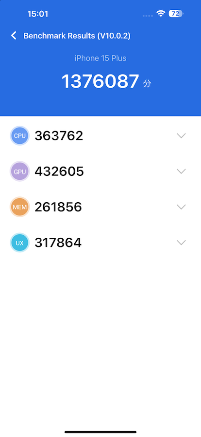 iPhone15 Plusベンチマーク