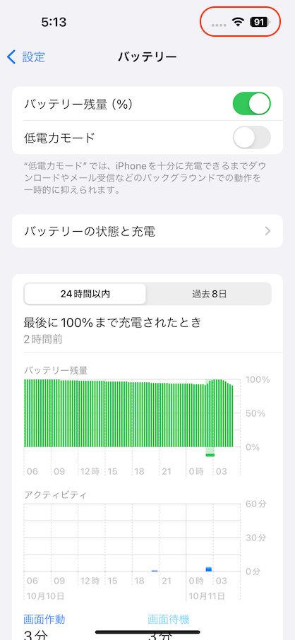 iPhone15 Proのバッテリー