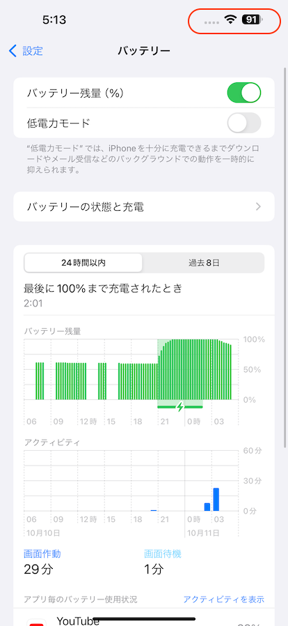 iPhone15 Pro Maxのバッテリー