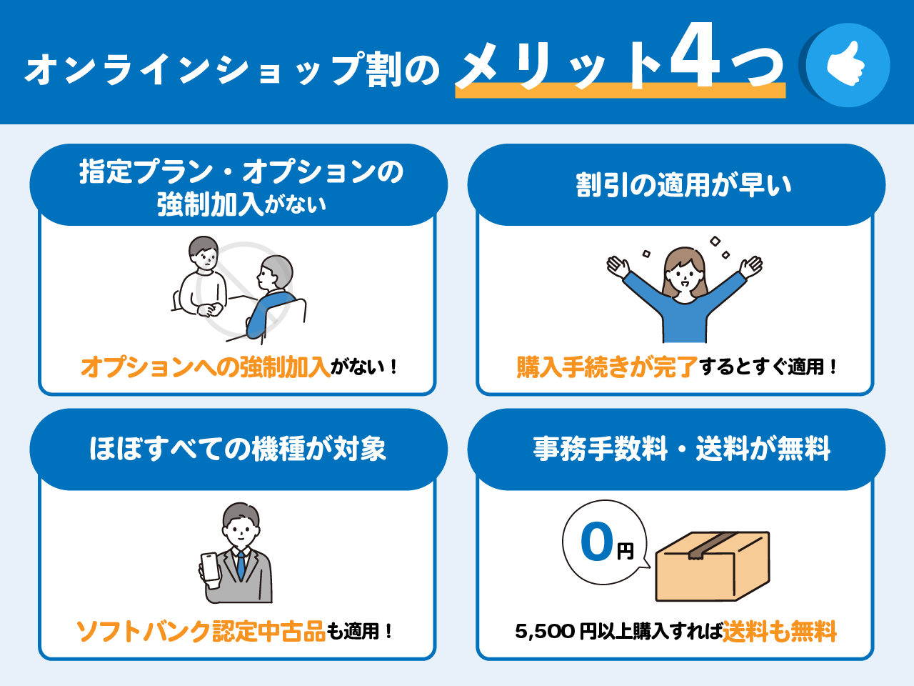 オンラインショップ割のメリット4つ