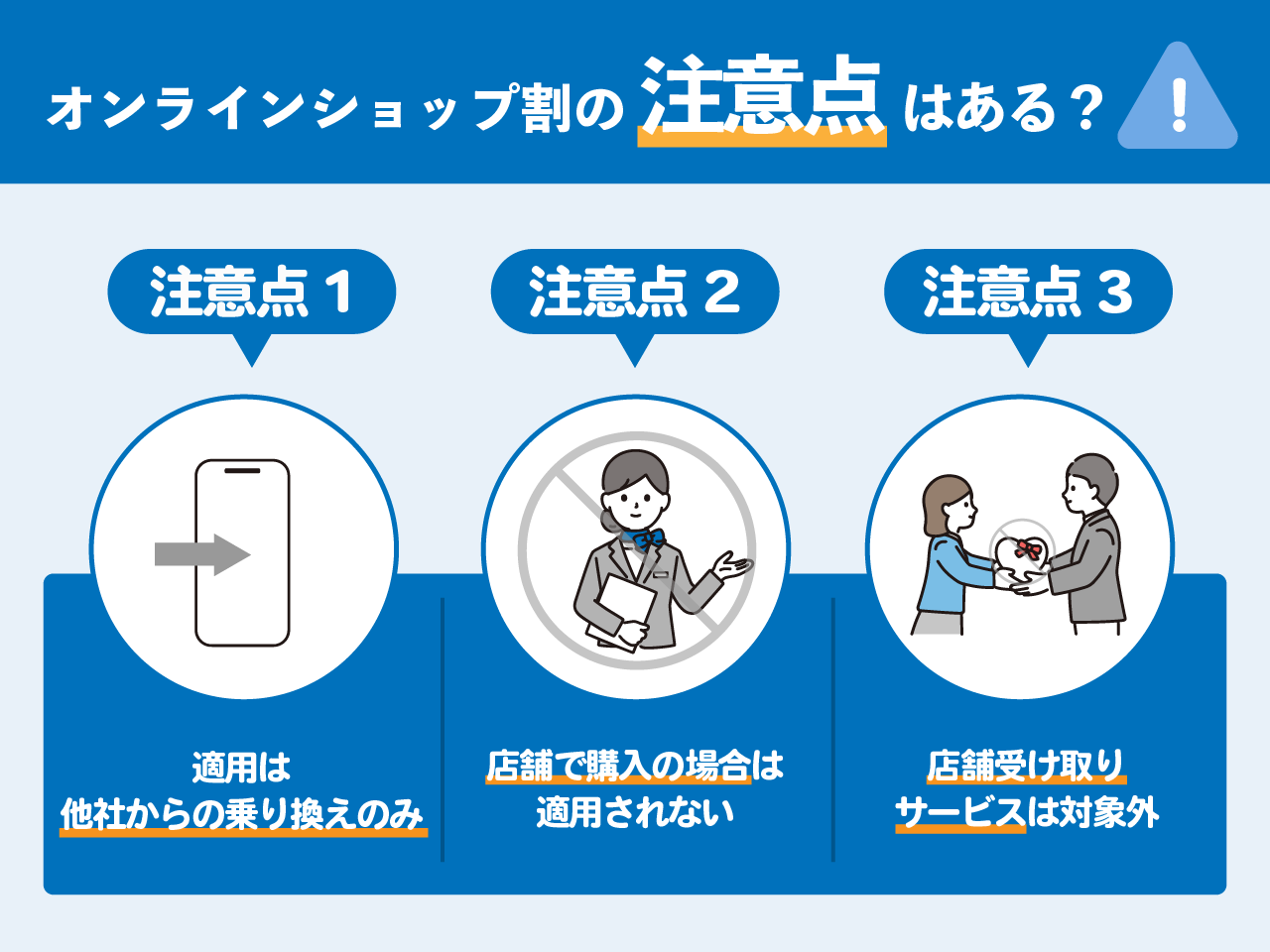 オンラインショップ割の注意点はある？