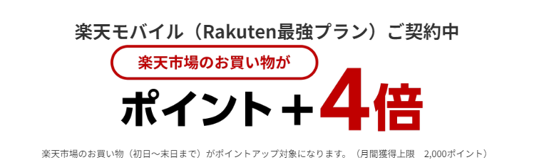 楽天市場のポイント還元率が+4倍