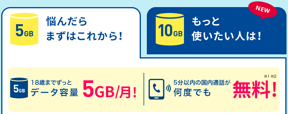 U15はじめてスマホプラン