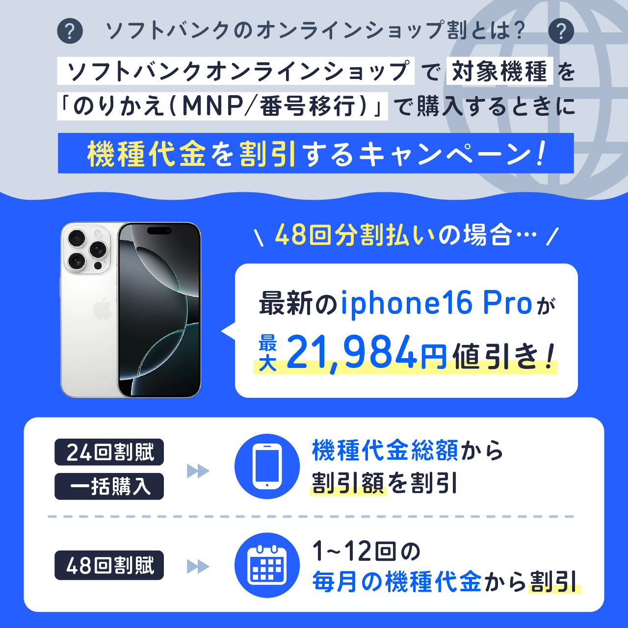 ソフトバンクのオンラインショップ割とは