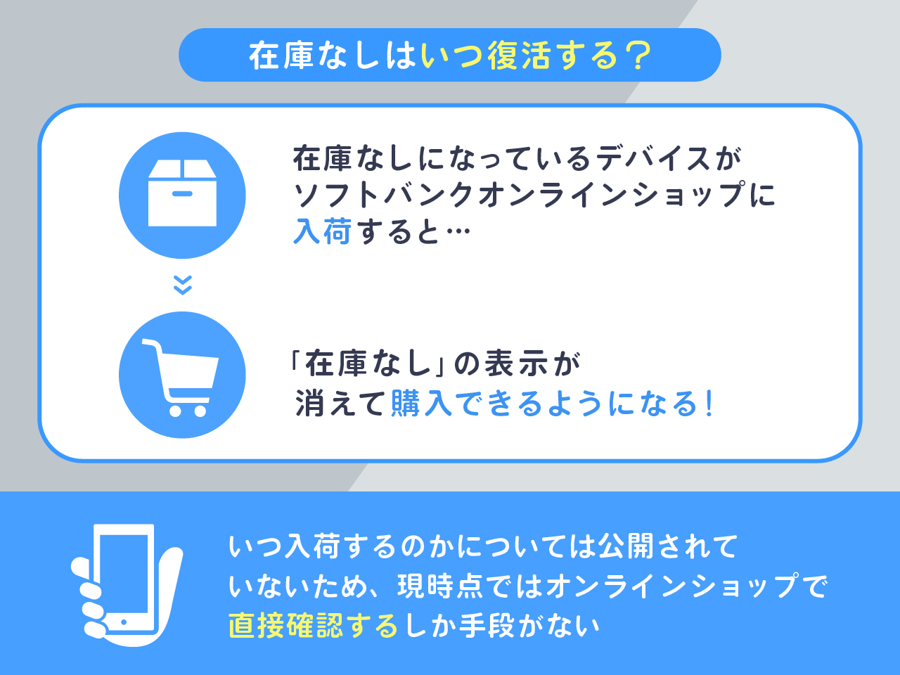 在庫なしはいつ復活する