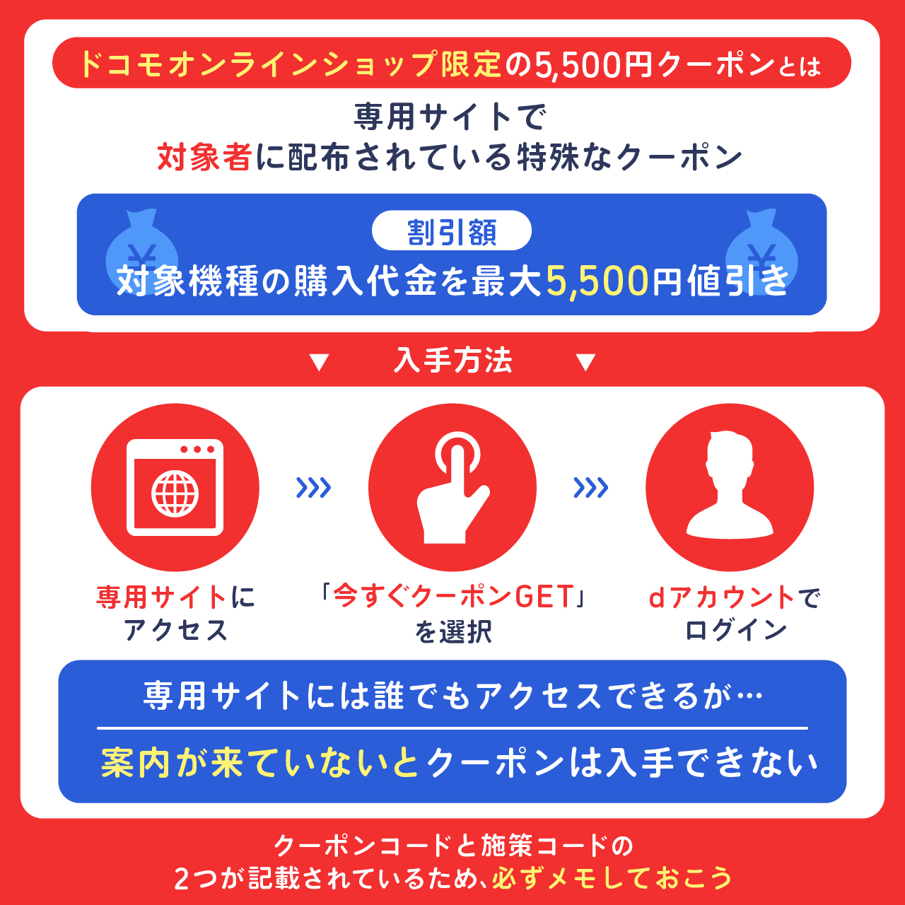 ドコモオンラインショップ限定の5,500円クーポンの入手方法