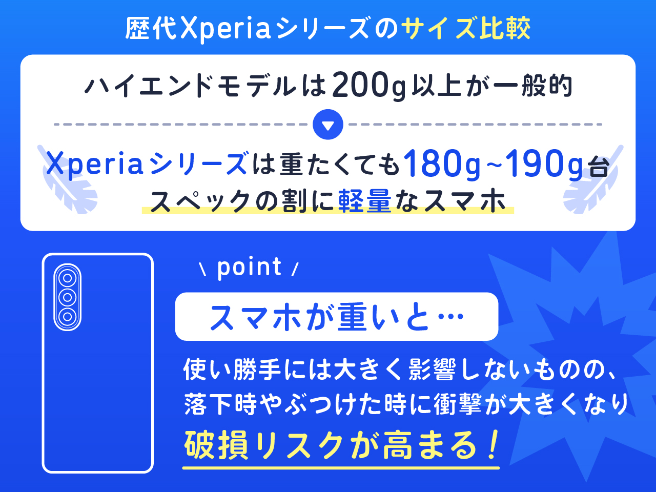 Xperiaシリーズを比較