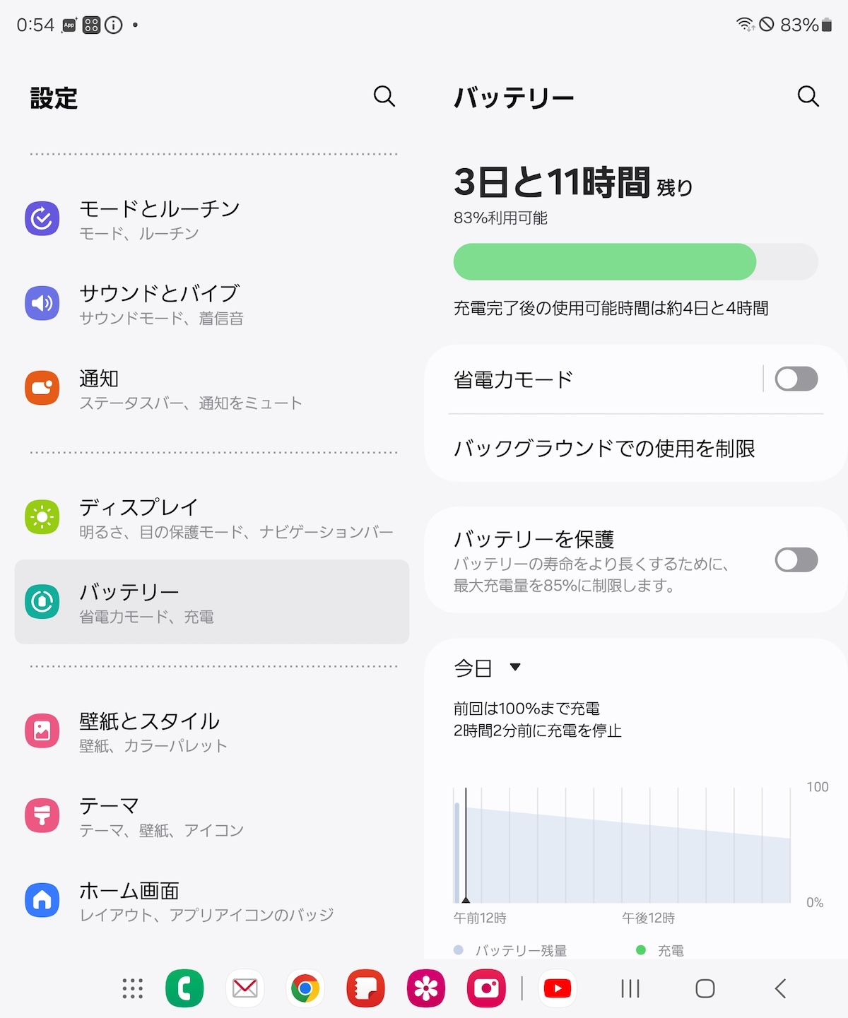 Galaxy Z Fold5バッテリー