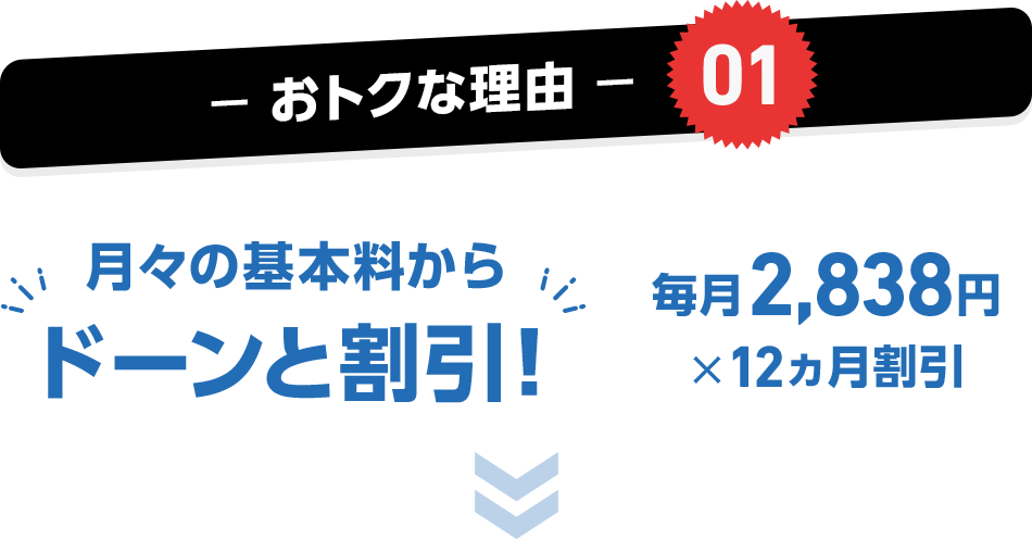 ワイモバイル→ソフトバンクのりかえ特典