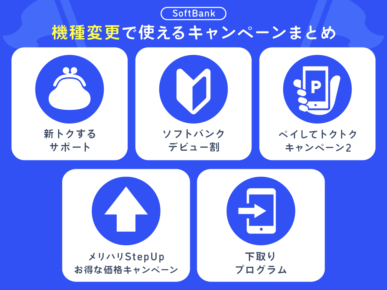 ソフトバンクの機種変更で使えるキャンペーンまとめ