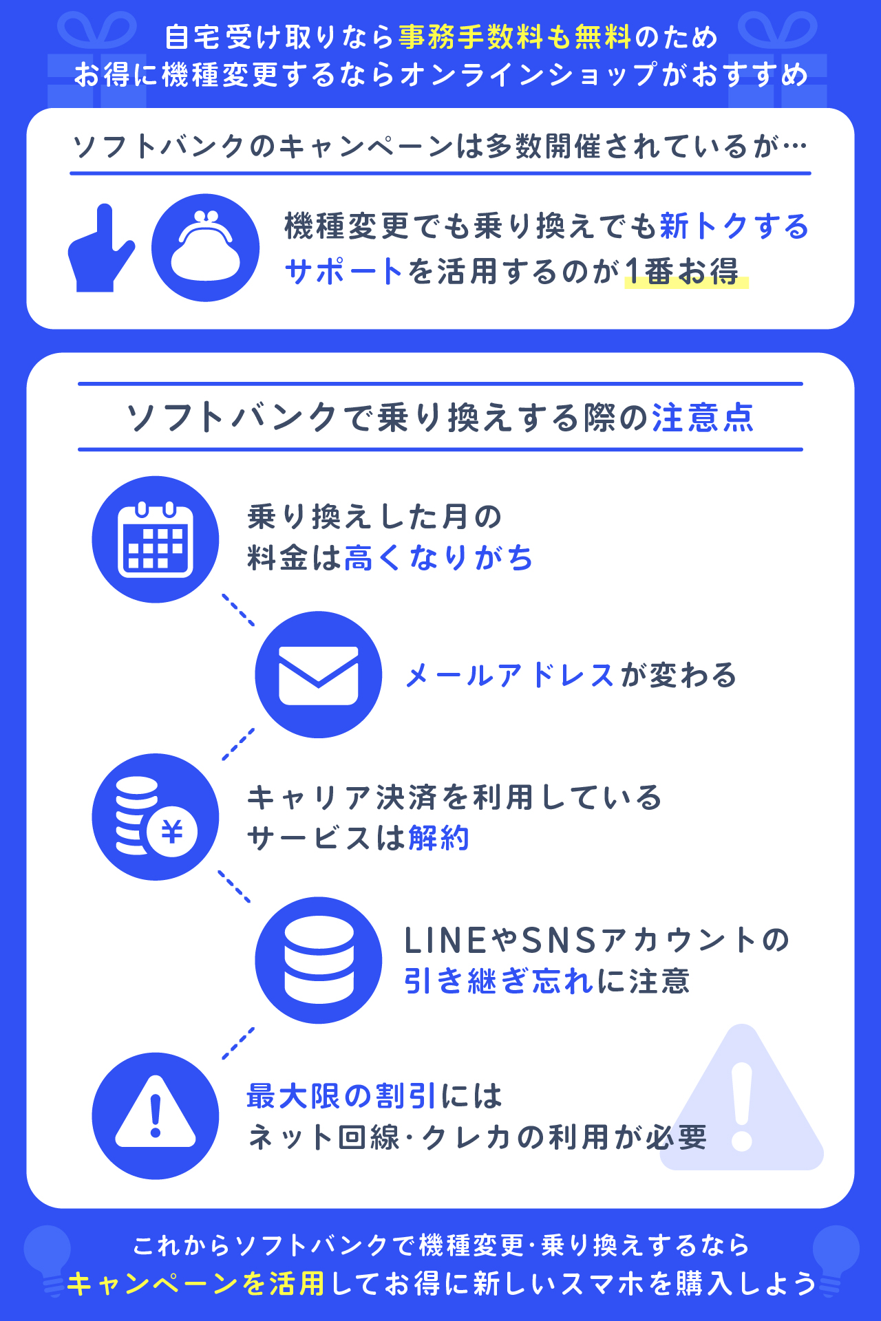 ソフトバンクの機種変更・乗り換えキャンペーンまとめ