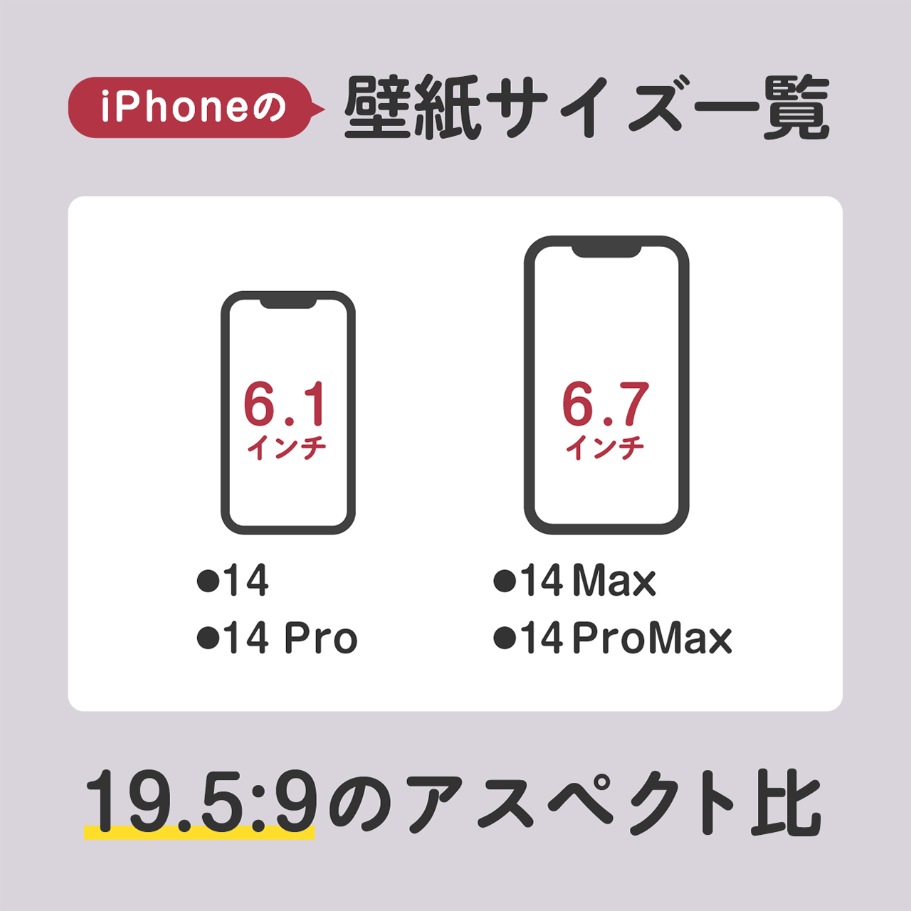 iPhoneの壁紙サイズ一覧